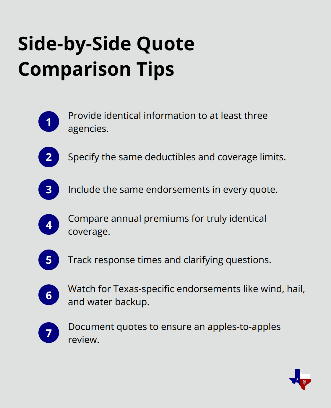Compact list of steps to compare independent insurance agencies in Texas
