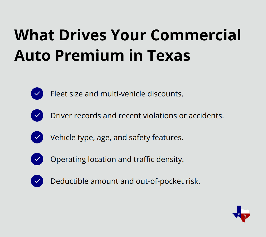 Checklist of key factors that influence Texas commercial auto premiums - Commercial auto insurance Texas