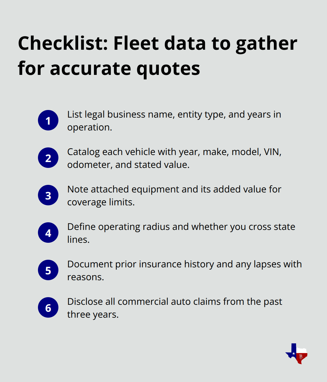 Compact checklist of the essential business and vehicle details needed to receive accurate commercial auto quotes. - Commercial auto policy quotes