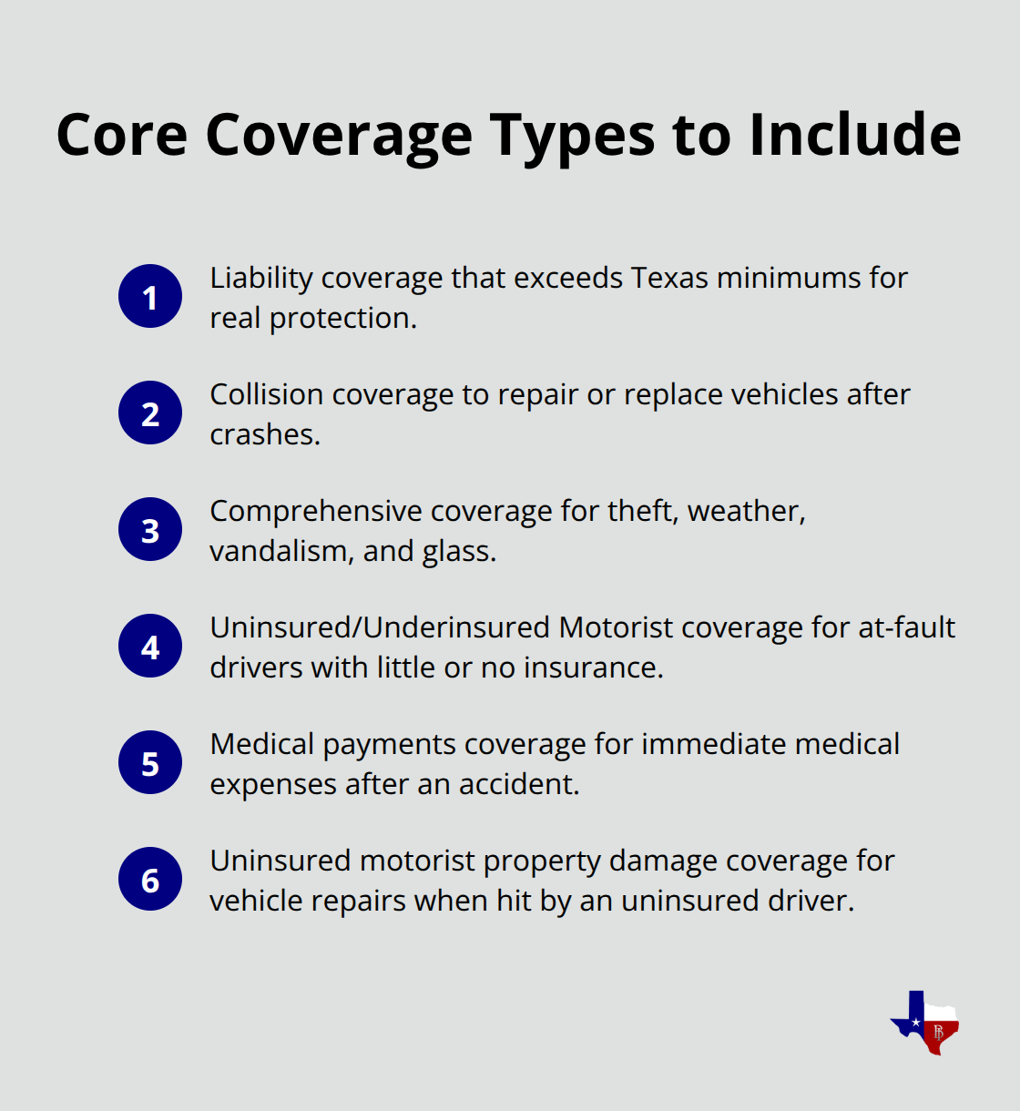 Compact list of essential coverages for Texas fleet auto insurance.