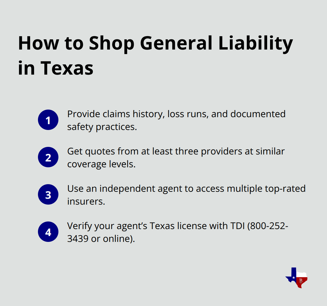 Compact step-by-step list to compare quotes and verify licensed agents in Texas