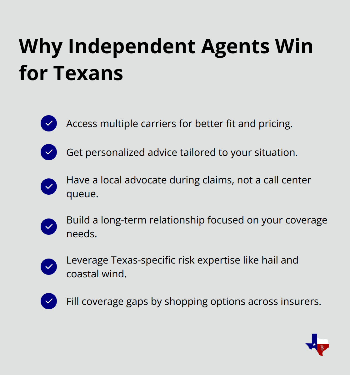 Key benefits of working with an independent insurance agent in Texas - Independent agent comparison Texas