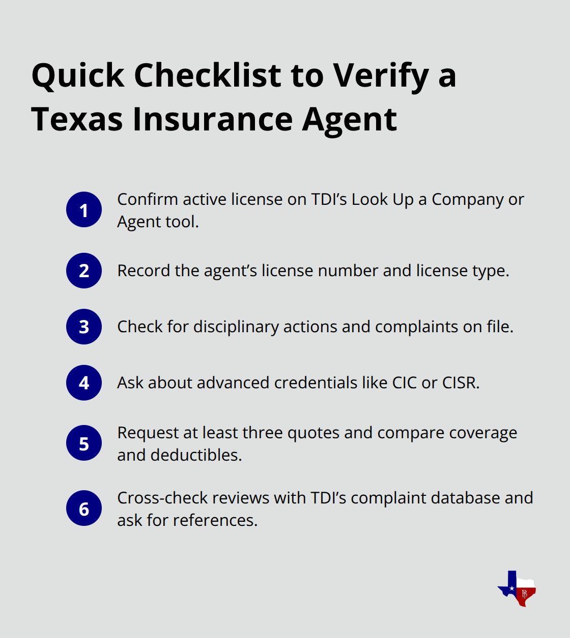 Six-step checklist to verify a Texas insurance agent’s license, credentials, quotes, complaints, and references. - Independent agent reviews Texas