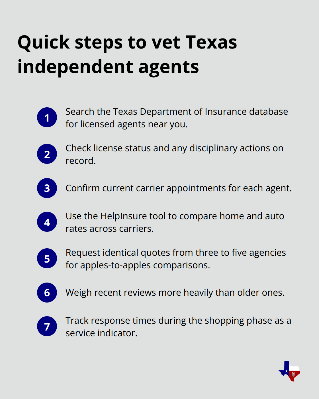 Compact checklist of steps to research and compare independent agents in Texas - Independent agents near me