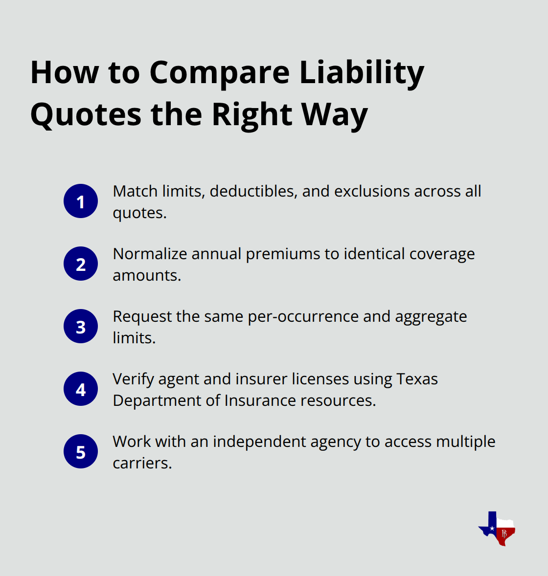 Five steps to compare Texas general liability insurance quotes on equal terms - Texas general liability policy