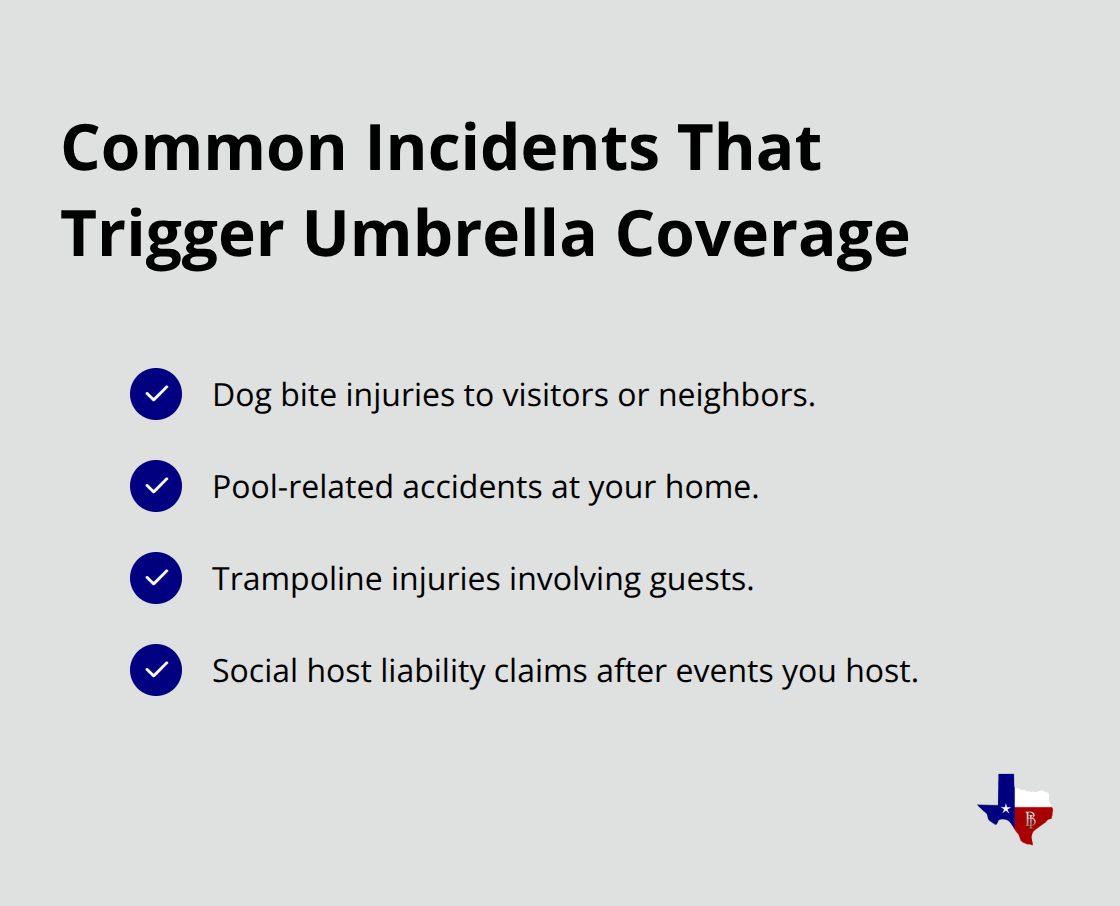 Checklist of frequent incidents that can exhaust underlying policy limits. - Umbrella policy benefits