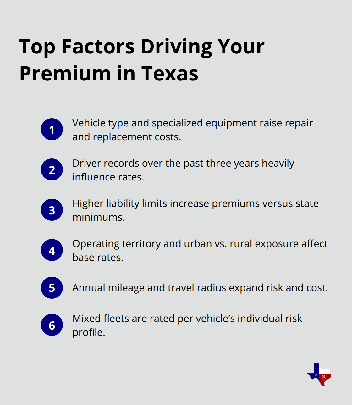 Compact list summarizing key factors that influence commercial auto insurance premiums in Texas - best commercial auto insurance