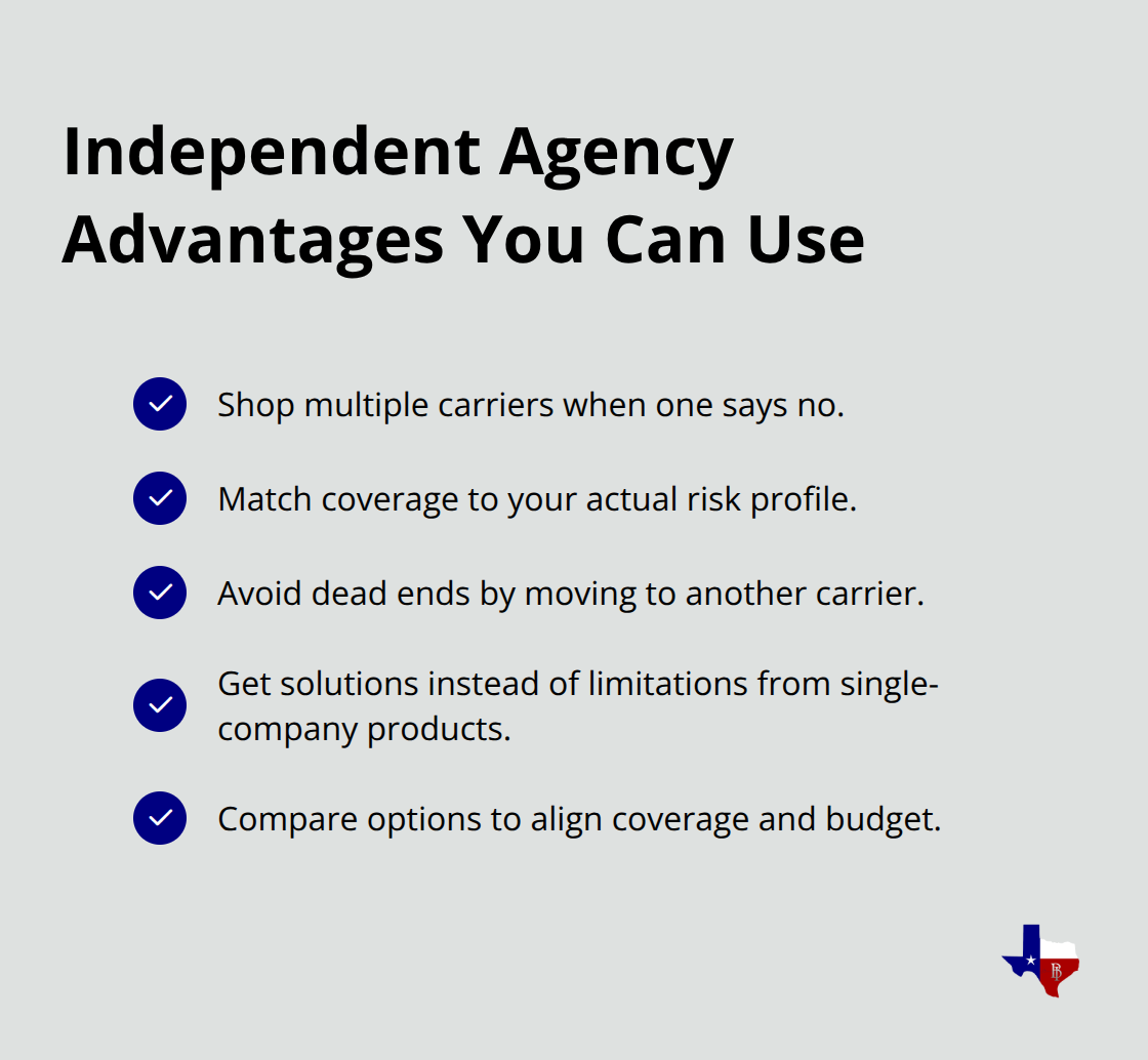 Key benefits of working with an independent insurance agency in Texas.
