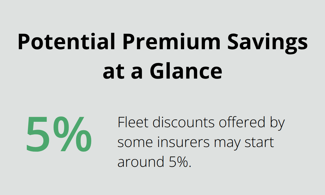 Single-percentage graphic highlighting a potential fleet discount for Texas commercial auto policies. - commercial auto insurance Texas