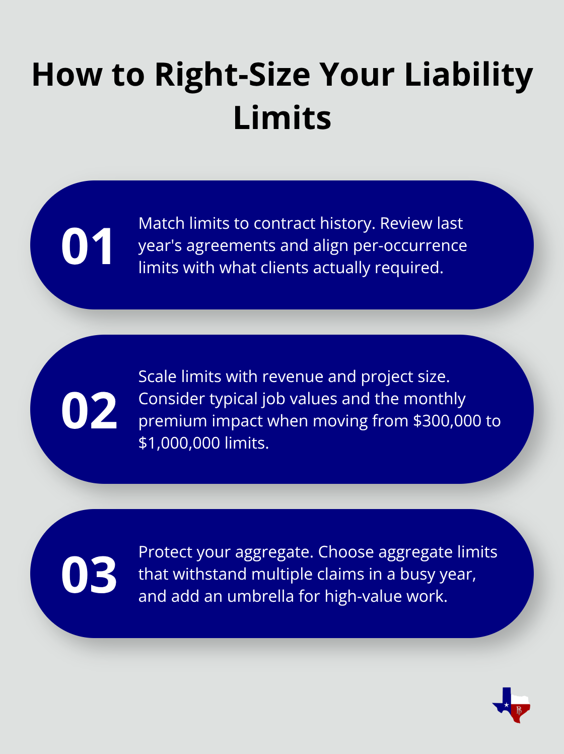 Three practical steps to set appropriate general liability limits - contractor general liability
