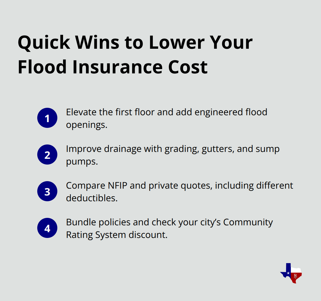 Four practical actions Texas homeowners can take to reduce flood insurance premiums. - flood insurance cost texas