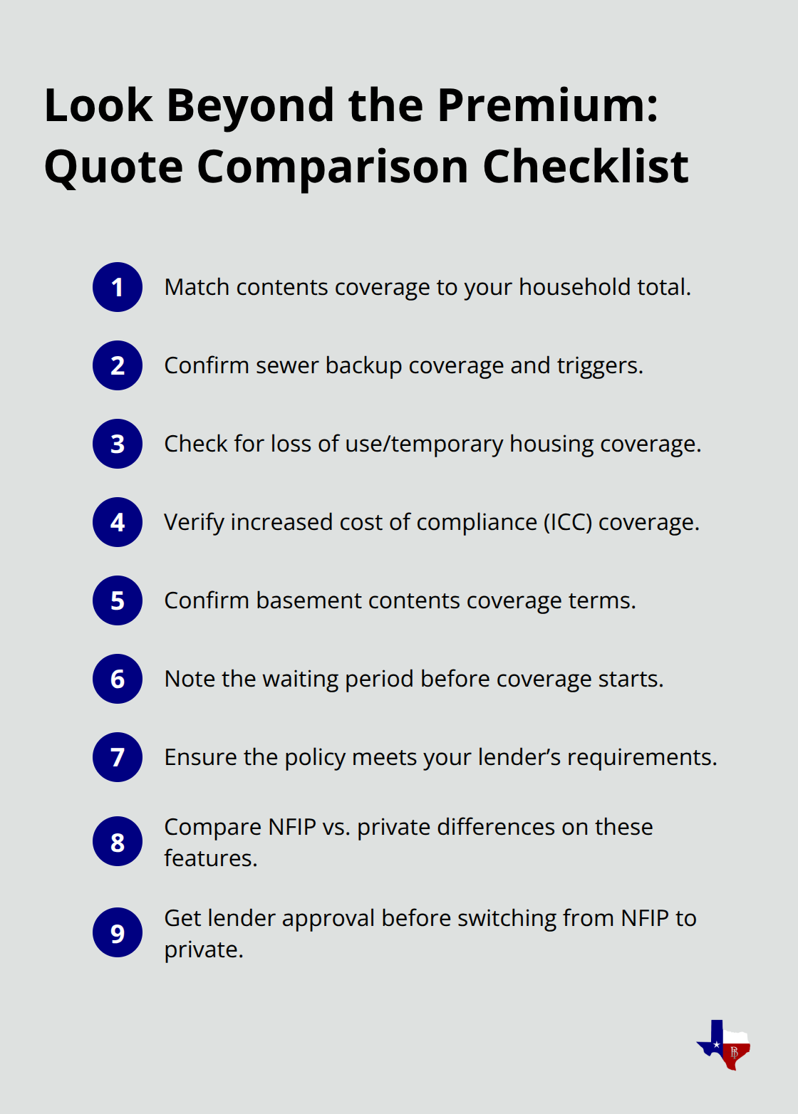 Compact checklist of key policy features to verify when comparing Texas flood insurance quotes. - flood insurance quotes texas