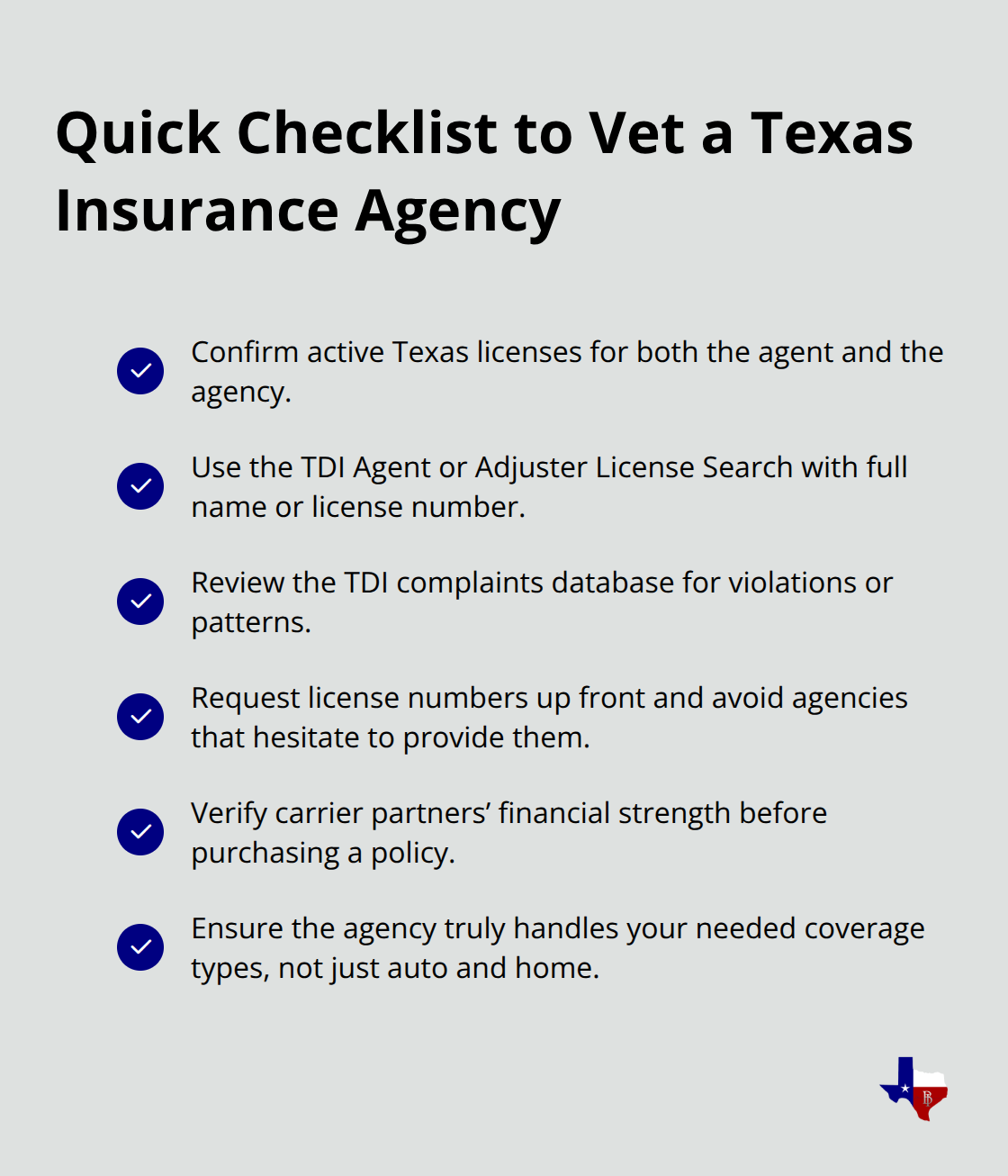 Checklist of steps to verify an insurance agency’s licensing and reputation in Texas - how to choose an independent insurance agency