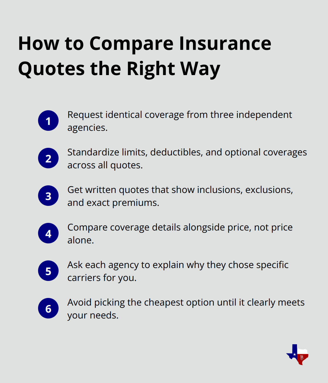 Compact step-by-step list for comparing insurance quotes across multiple agencies - how to choose an independent insurance agency