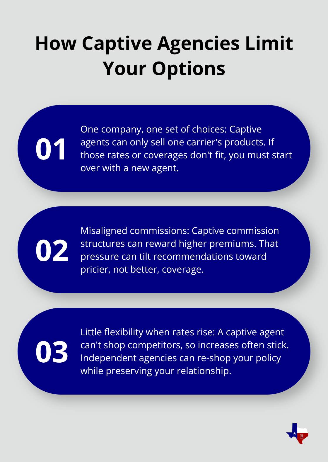 Three key ways captive insurance agencies constrain consumer choices - what is an independent insurance agency