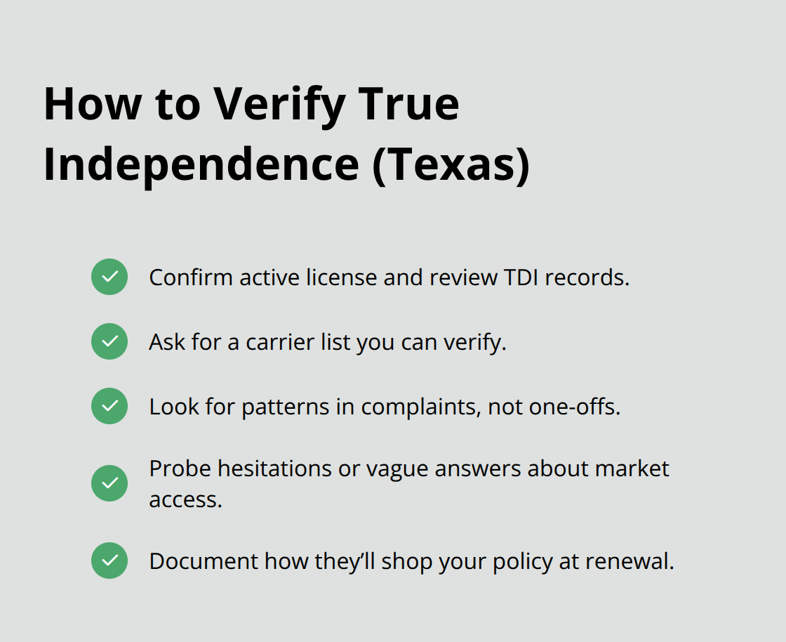 Checklist to confirm a Texas agency is genuinely independent and reputable - what is an independent insurance agency