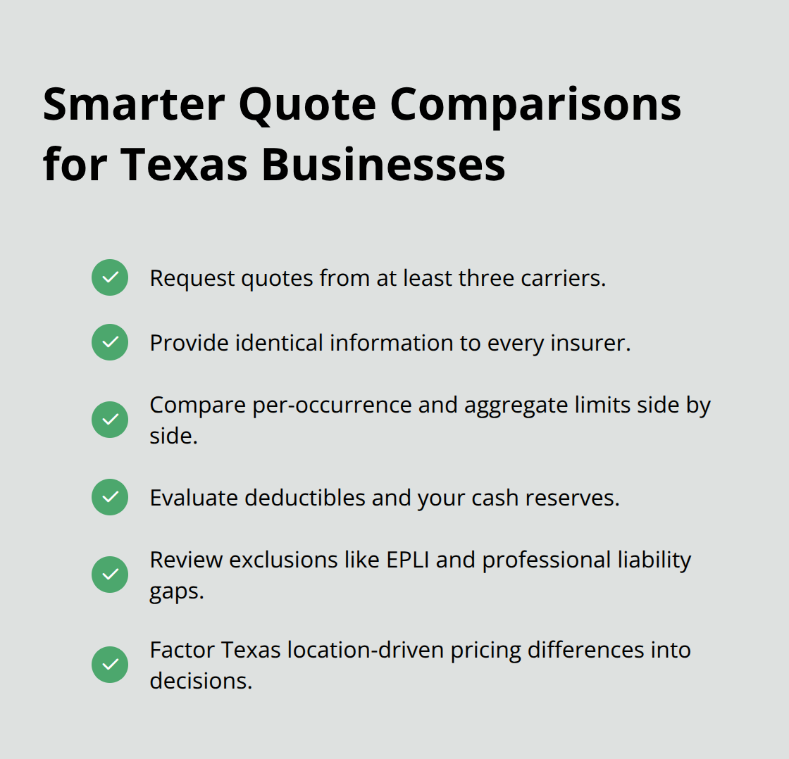 Checklist to compare general liability quotes, deductibles, and exclusions - who needs general liability insurance